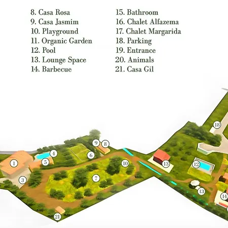 בקתה Casa Margarida, Quinta Carmo - - Nazare